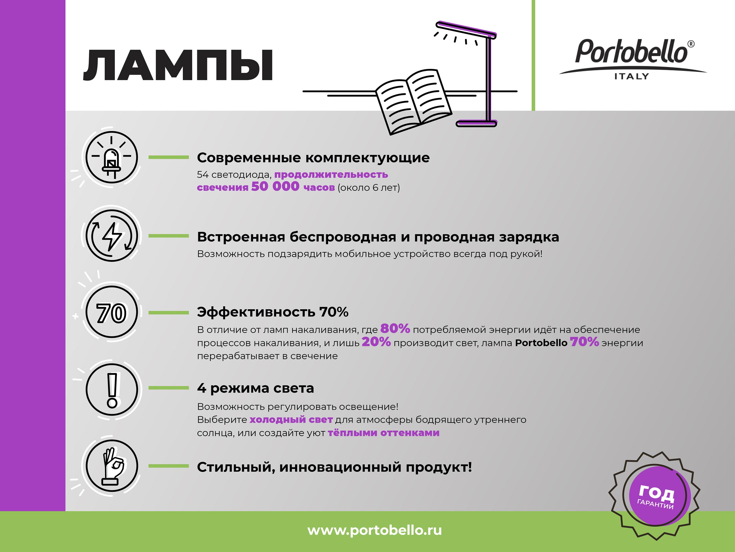 Настольная лампа c беспроводной зарядкой Люмос Ультрамарин (Lumos Ultramarine), синяя фото на сайте Print Logo.