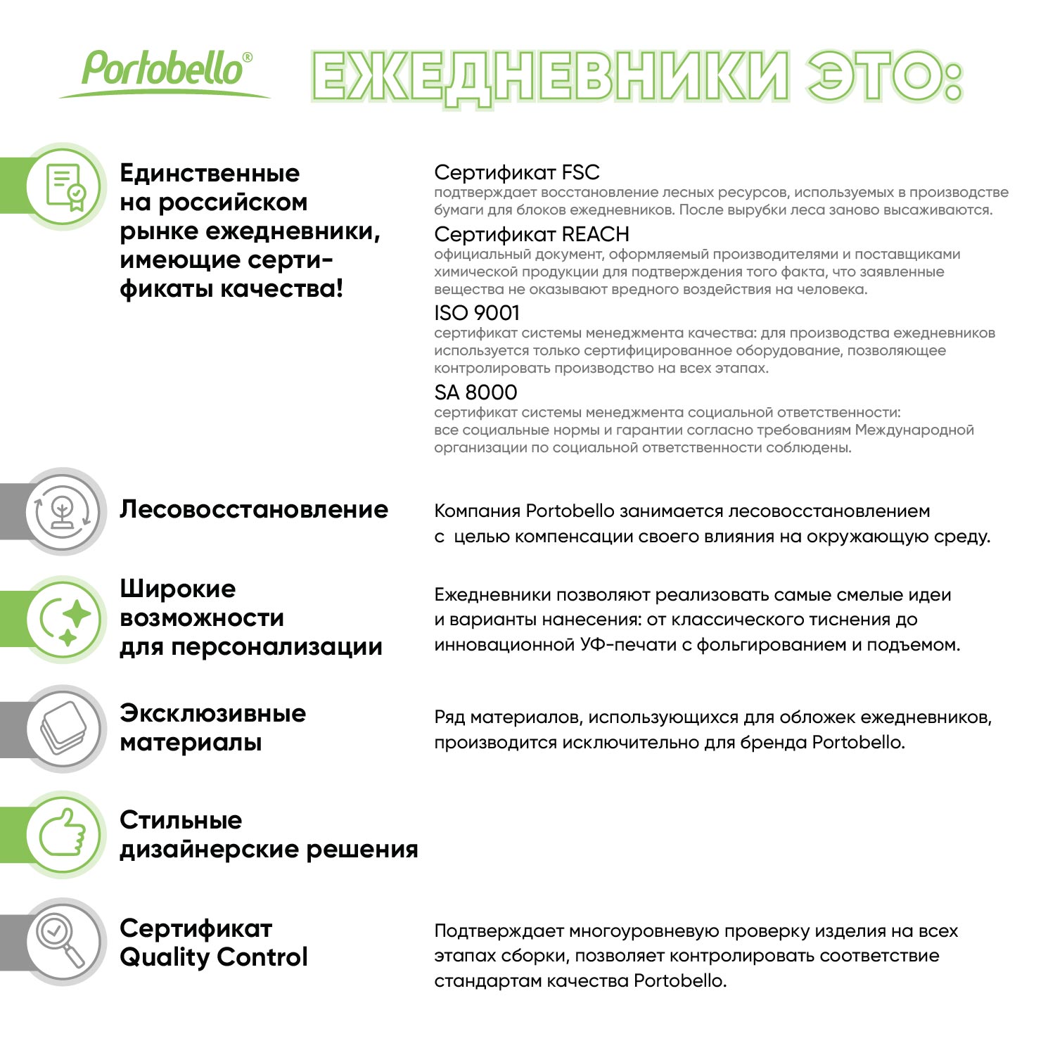 Ежедневник-портфолио Роял (Royal NEO) недатированный в подарочной коробке, черный
