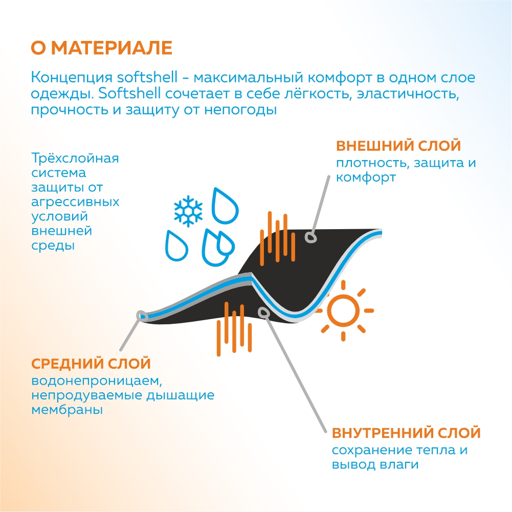 Куртка унисекс 71N, Тёмно-синий,  (46)  (46/S)