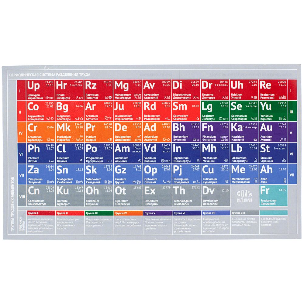 Кружка «Разделение труда. Финансий» фото на сайте Print Logo.