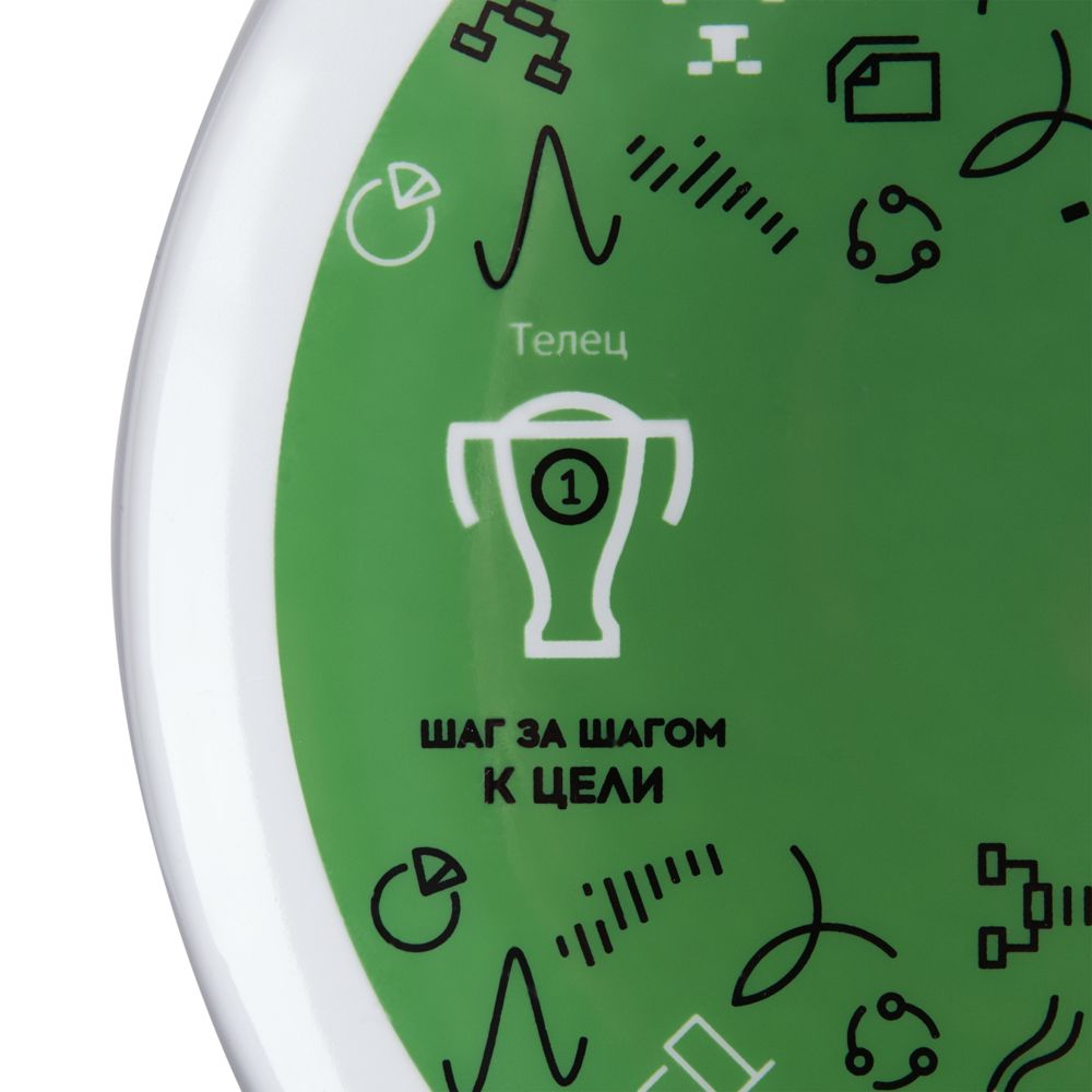 Тарелка наградная «Бизнес-зодиак. Рыбы»