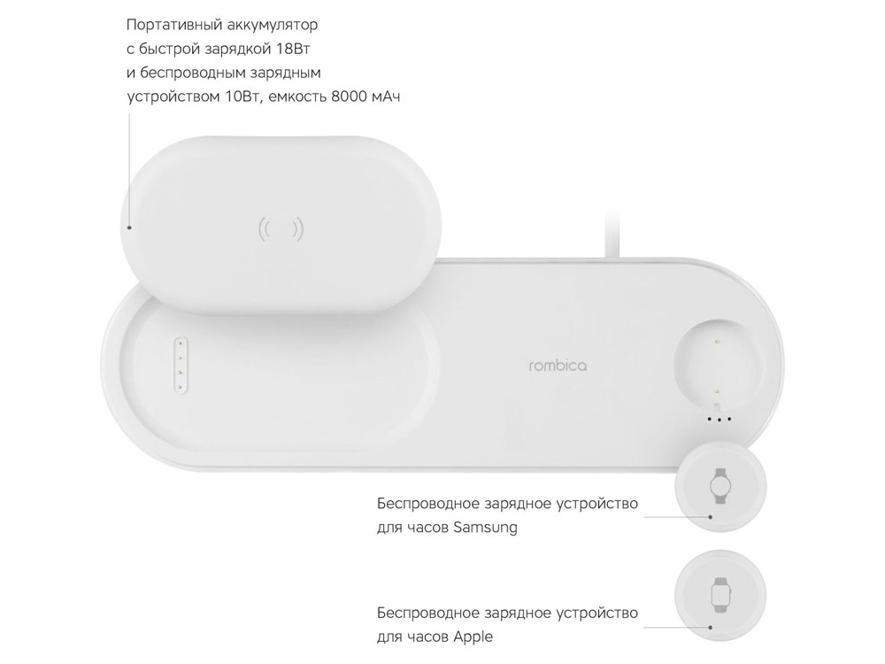 БЗУ Rombica NEO DeskStation