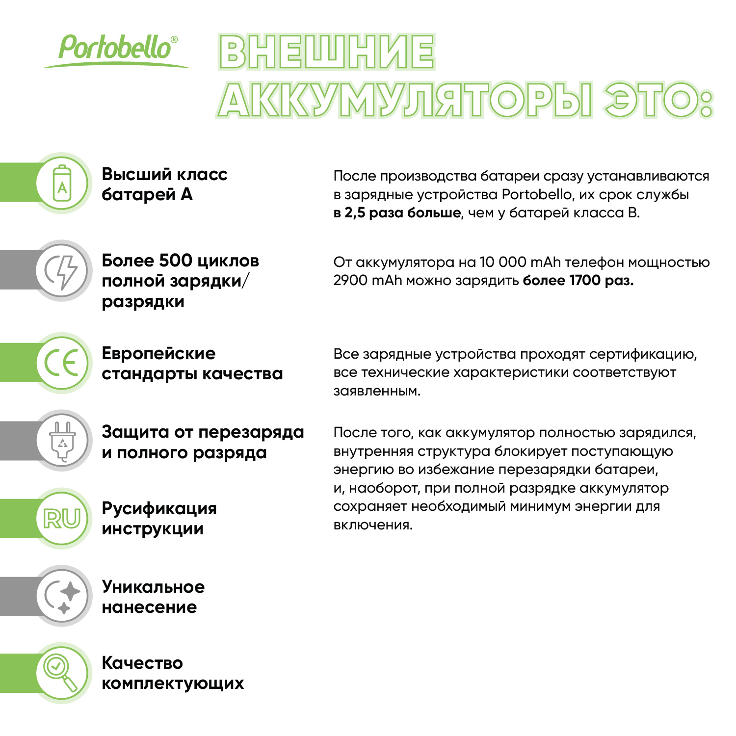 Внешний аккумулятор Fondo 5000 mAh, серый фото на сайте Print Logo.