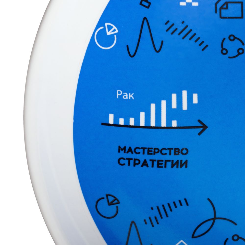 Тарелка наградная «Бизнес-зодиак. Рыбы»