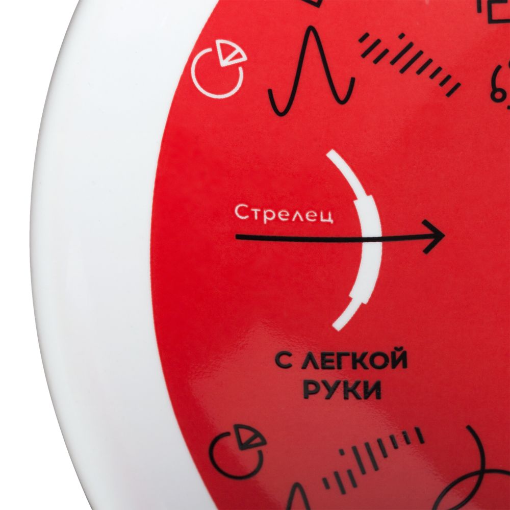 Тарелка наградная «Бизнес-зодиак. Рыбы»