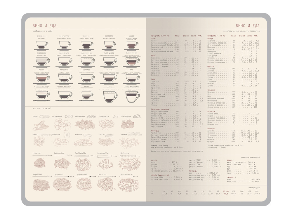 Ежедневник недатированный А5 Soho, зеленый