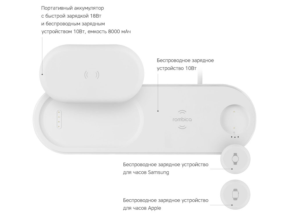 Набор из зарядной станции 4-в-1 и внешнего аккумулятора NEO DeskStation Pro, 8000 мАч с логотипом Rombica | Print Logo