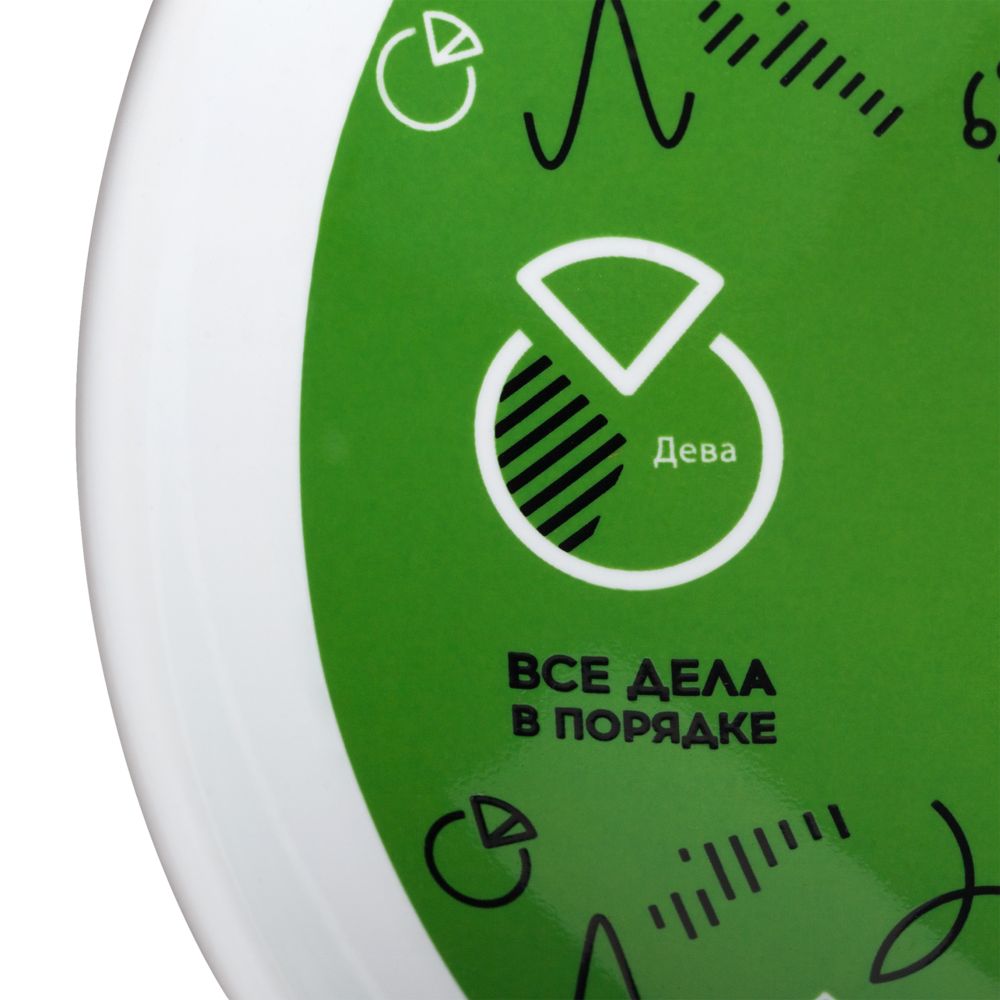 Тарелка наградная «Бизнес-зодиак. Рыбы»