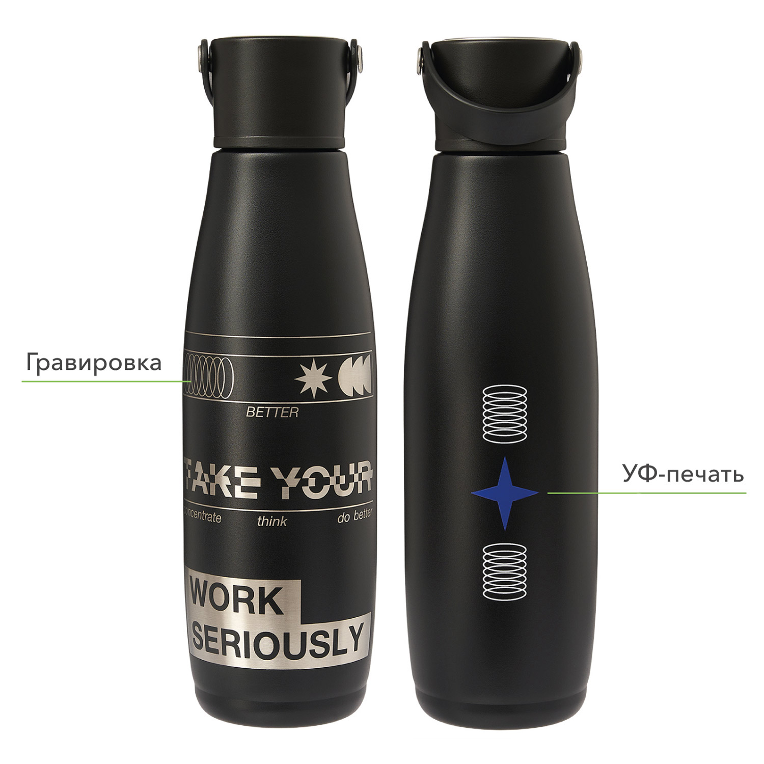 Термобутылка вакуумная герметичная Боска, черная