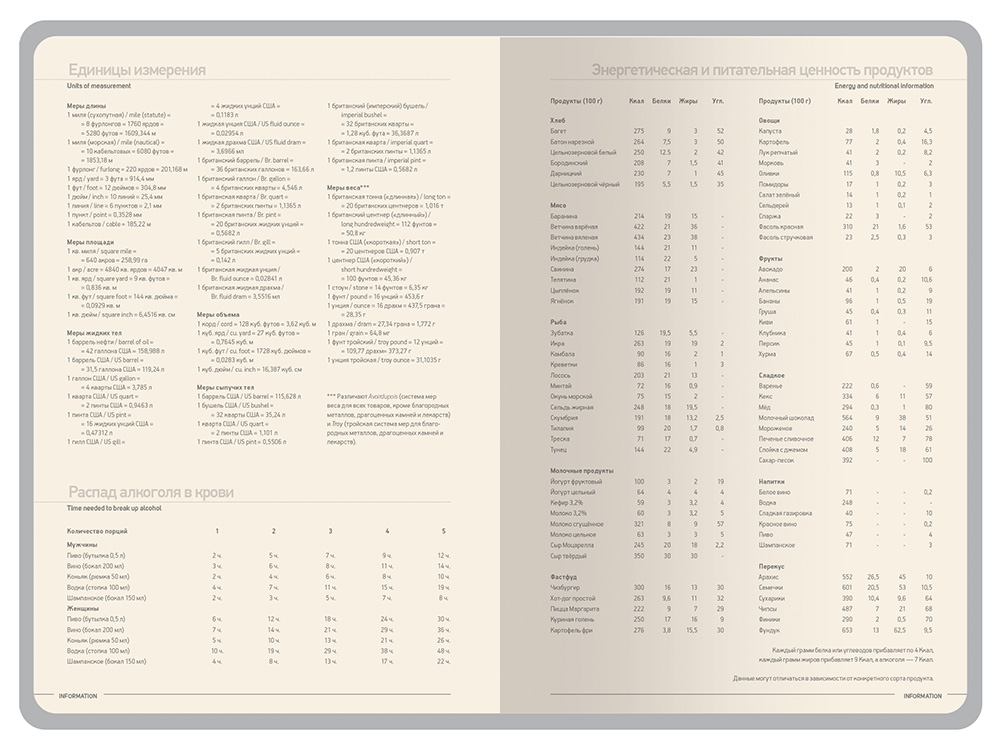 Ежедневник А5 датированный Megapolis Color 2026, красный