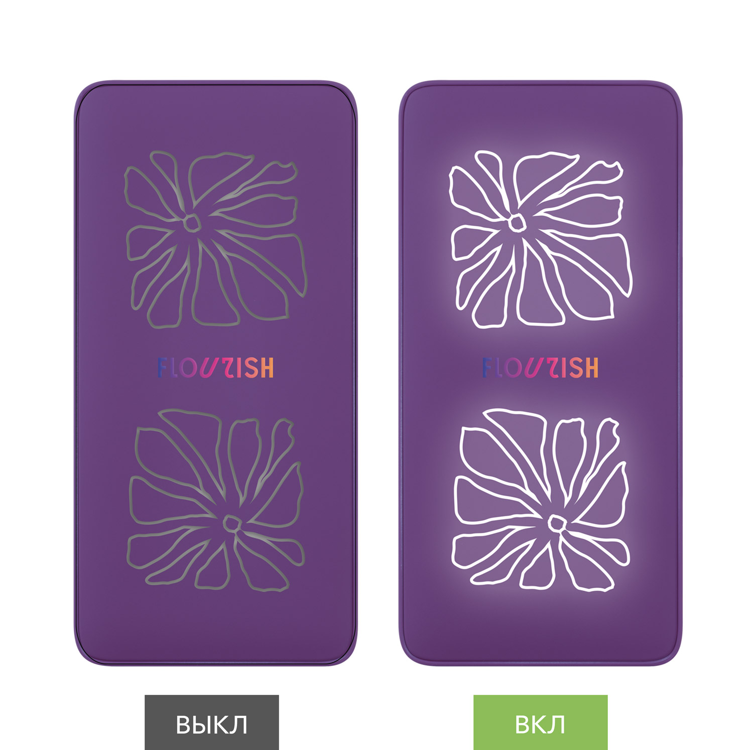 Внешний аккумулятор с подсветкой Анкор Плюс PD (Ancor PD Plus) 10000 mAh, фиолетовый